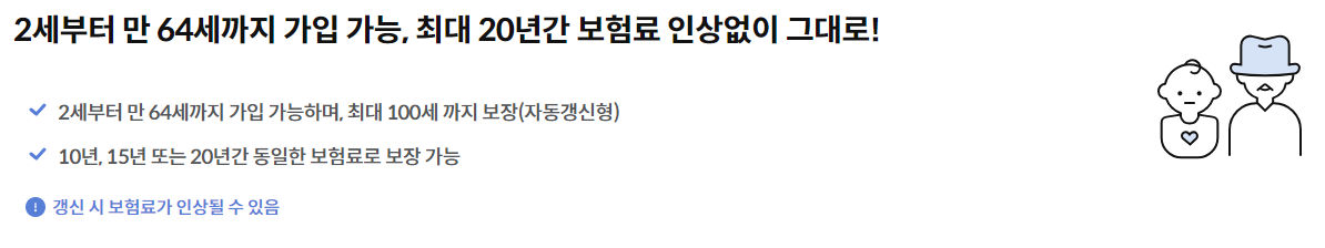 삼성화재 다이렉트 치아보험 가입 해지 보장내용 보험료 고객센터