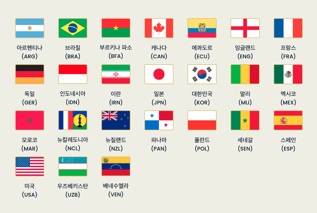 FIFA U17 월드컵 중계 채널 한국 경기 일정 조편성 명단