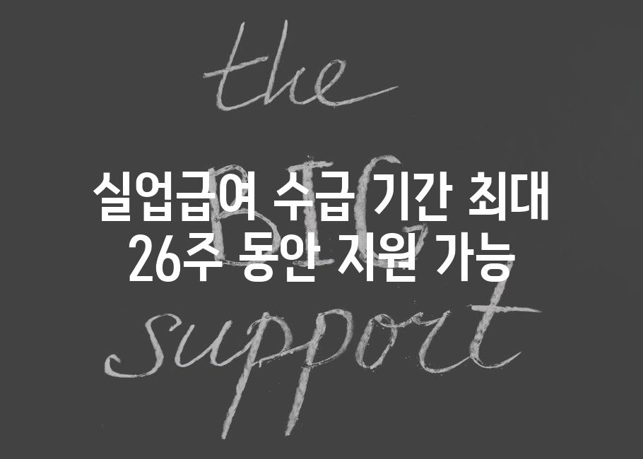 실업급여 수급 기간 최대 26주 동안 지원 가능