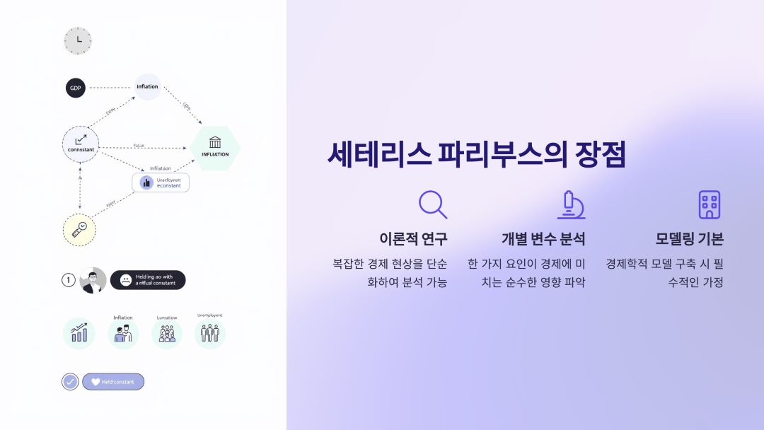 세테리스 파리부스의 장점