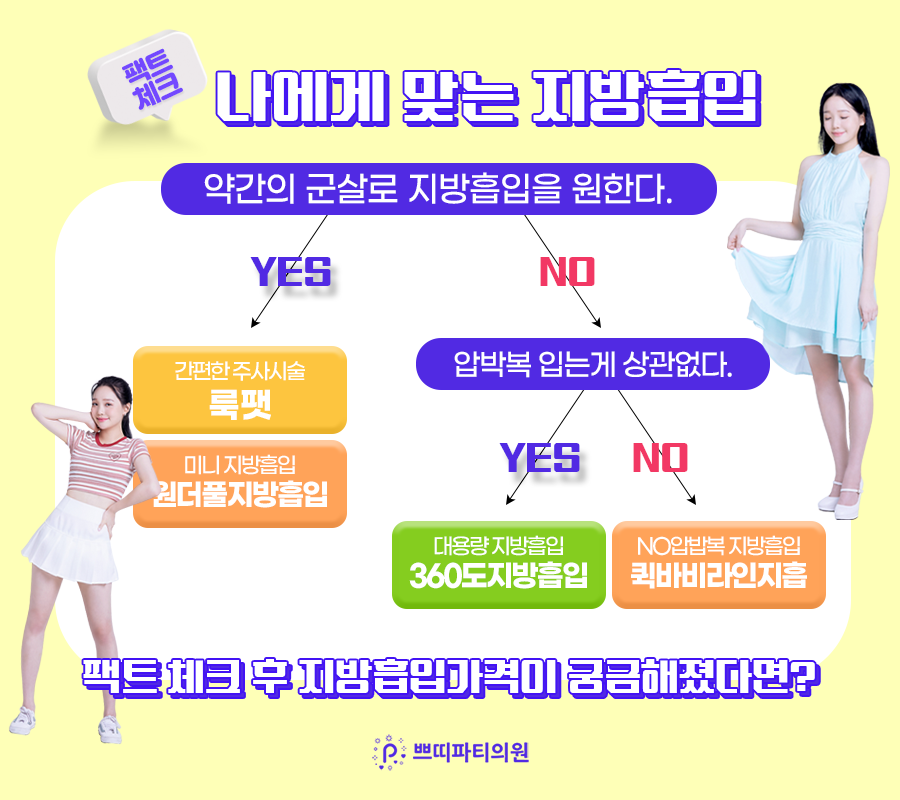 허벅지 지방흡입으로 날씬해진 다리라인 후기! 6