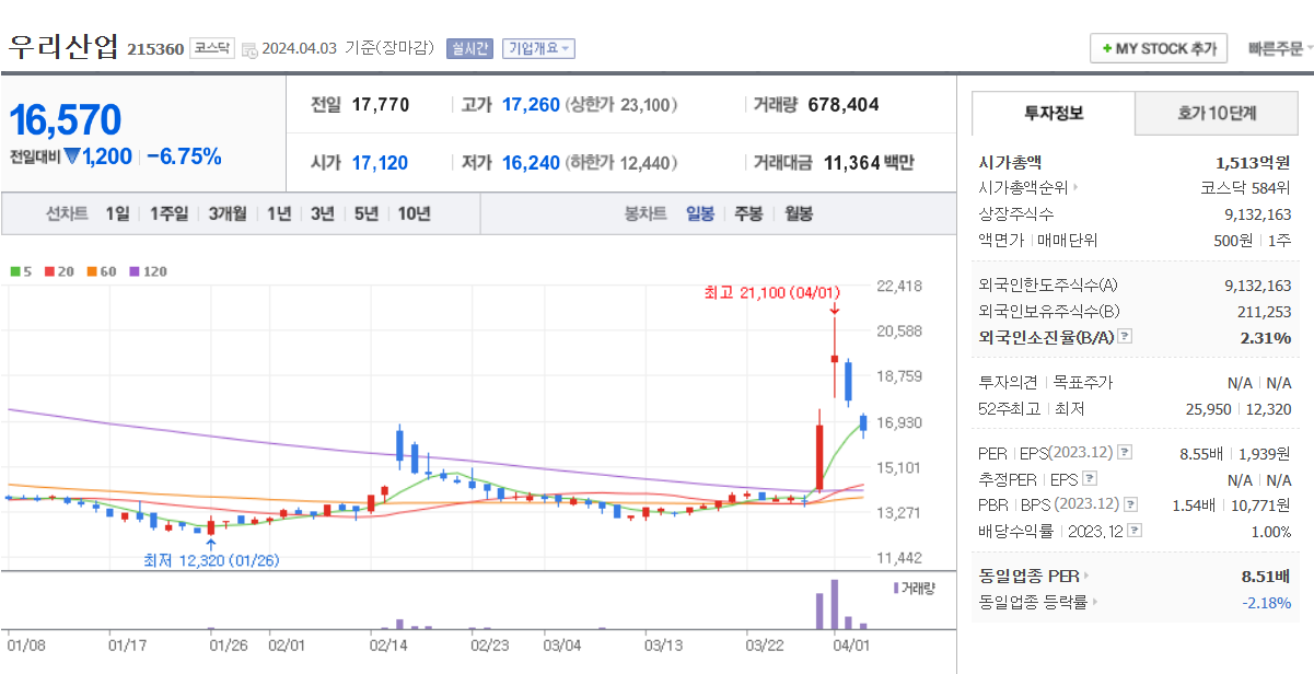 두원환경개발 이미지