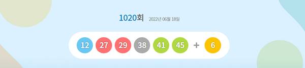 번호