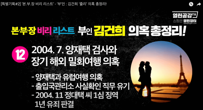 김건희 윤석열 최은순 장모 가족관련 의혹 리스트 