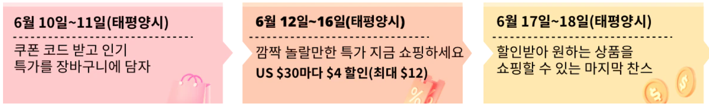 6월 10일 ~ 6월 18일까지 ( 태평양 표준시 - 대한민국은 17시간 뒤니깐 6월 10일 오후 5시부터 )