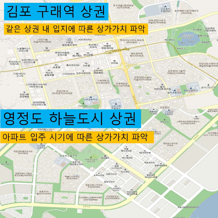 상권분석 시작