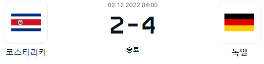 코스타리카 독일 경기 결과 2:4