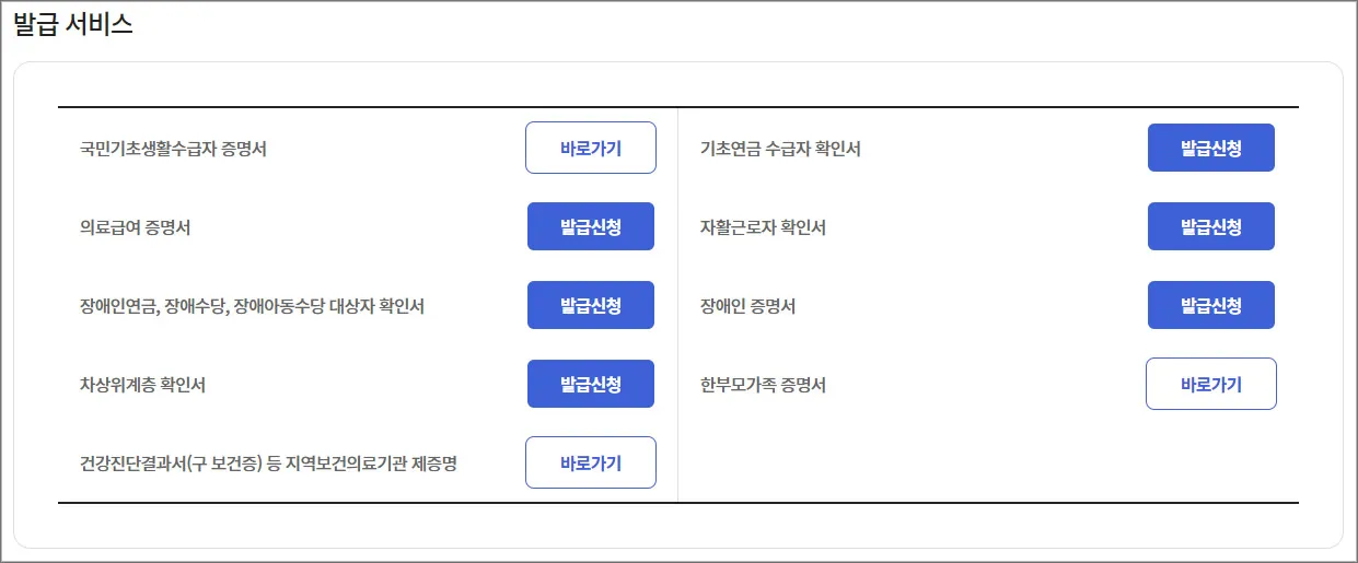 차상위계층-확인서-발급-복지로