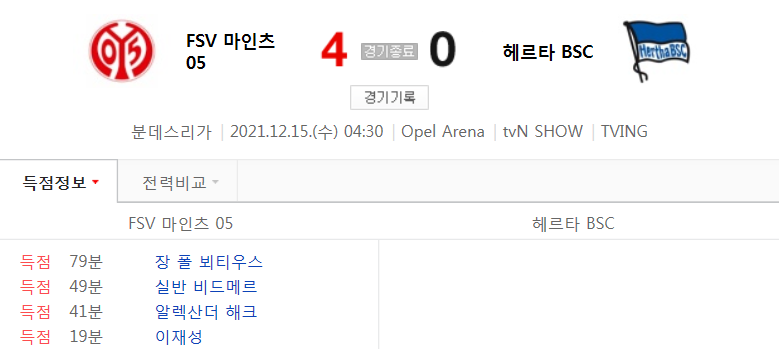  21/22 시즌 분데스 16라운드 - 마인츠 VS 헤르타 경기 (이재성 시즌 2호골 영상)