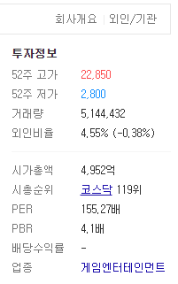 넥슨지티 정보