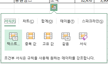 빠른 분석 도구 - 텍스트 포함 조건부 서식