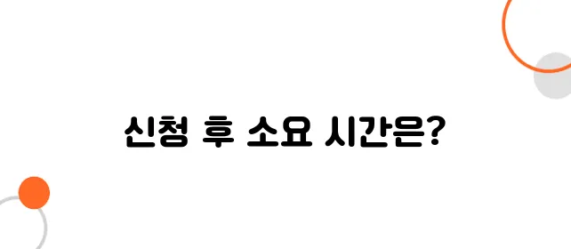 실업급여 온라인 신청, 접수부터 승인까지 걸리는 시간