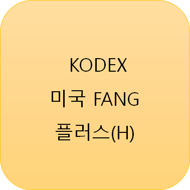  KODEX 미국FANG플러스(H)