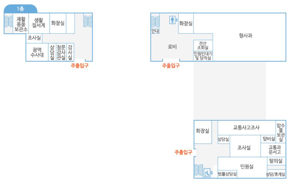 구미경찰서 민원실