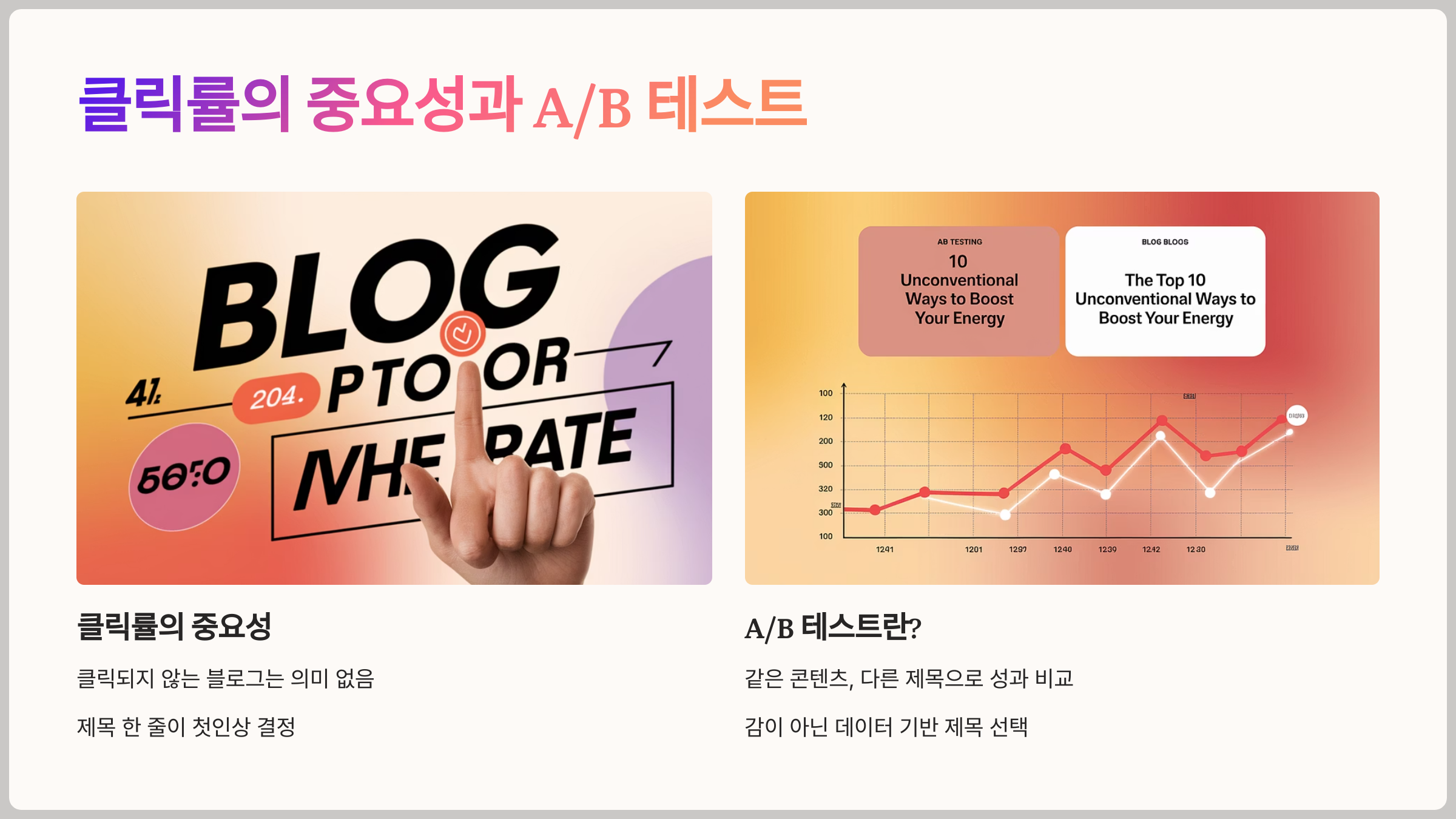 클릭률의 중요성과 A/B 테스트
