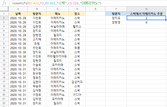 조건 성립하면 카운트 countif &#44; countifs