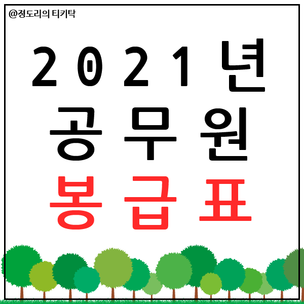  2021년 공무원 봉급 인상 표