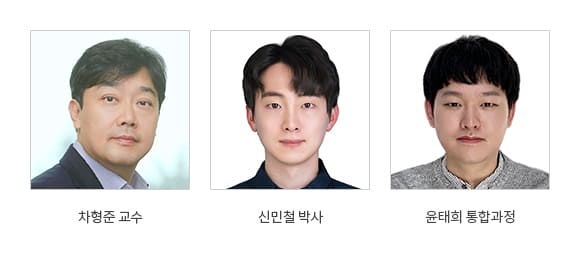  포스텍, 물속에서도 접착력 유지하는 홍합의 비밀 규명