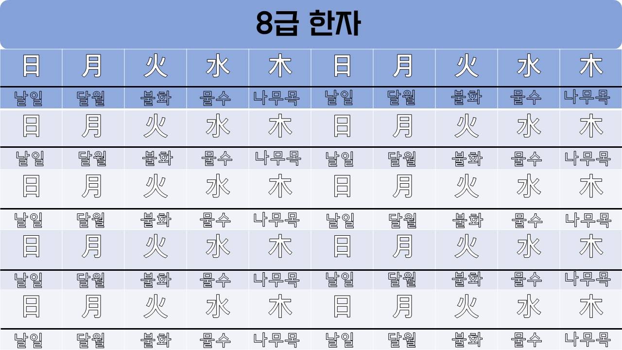  8급한자) 일,월,화,수,목 한자 따라쓰기
