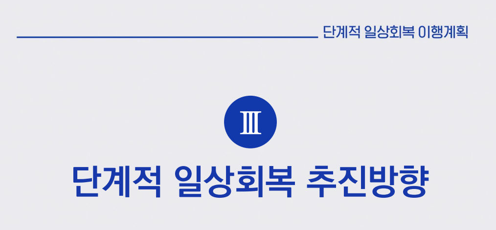  전 국민 70% 접종 완료, 단계적 일상회복 추진방향과 점진적 거리두기 완화 내용