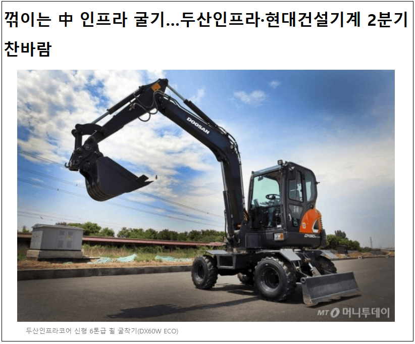  국내 건설기계업체, 유럽에서는 뜨고 중국에선 진다
