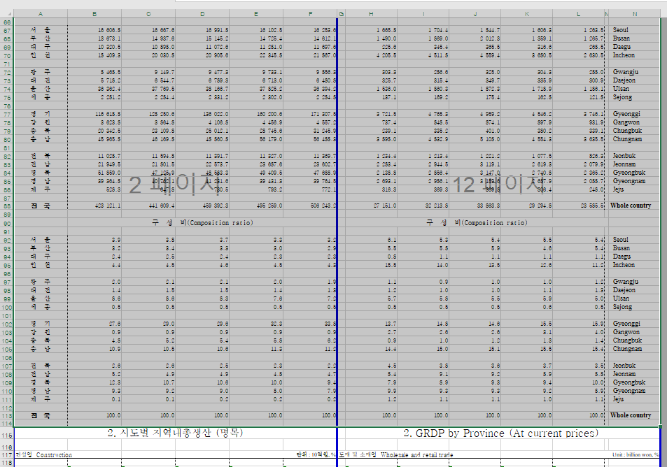 2페리지와 12페이지를 마우스로 끌어서 범위를 선택한 화면