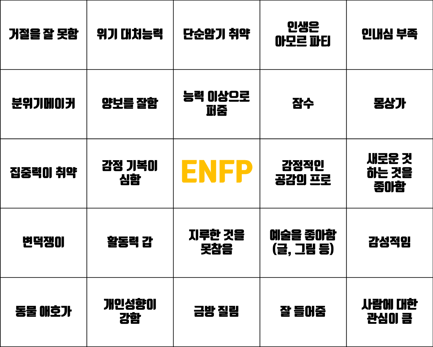 ENFP 궁합 성격 빙고, 장점, 단점, 특징, 우울