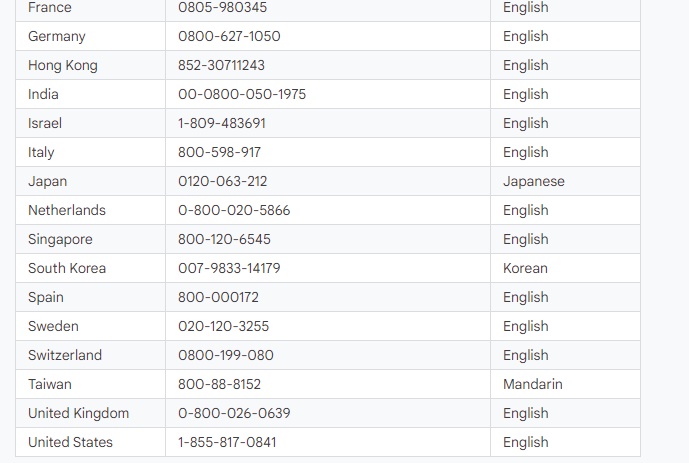 구글 고객센터 전화번호가 무엇인지 찾아볼까요