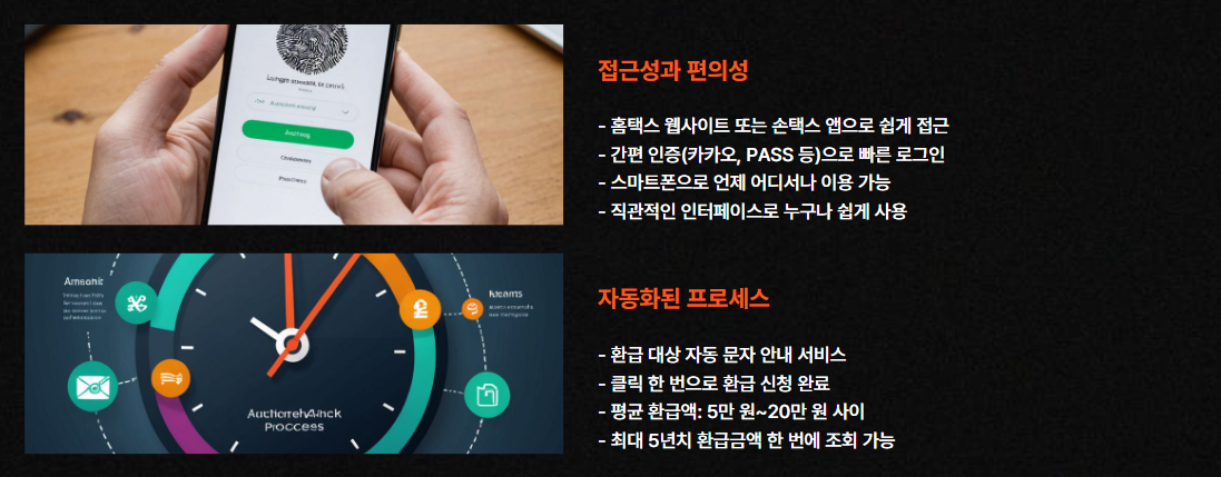 원클릭 환급서비스의 특징
