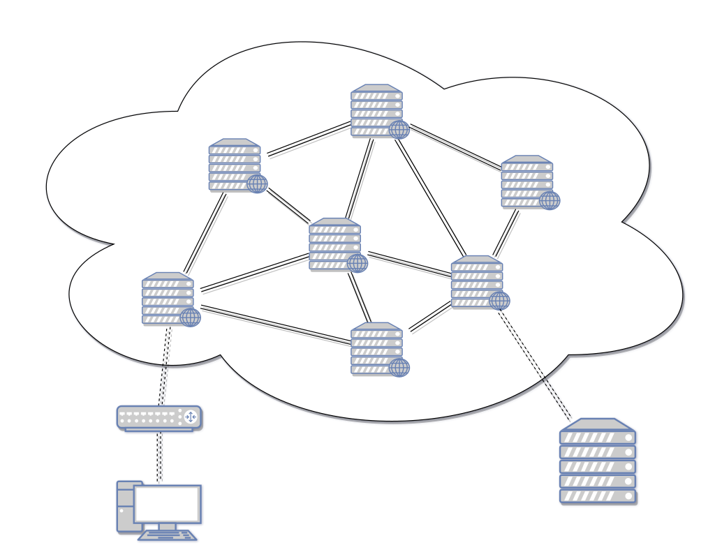  라우팅(Routing) 이란?