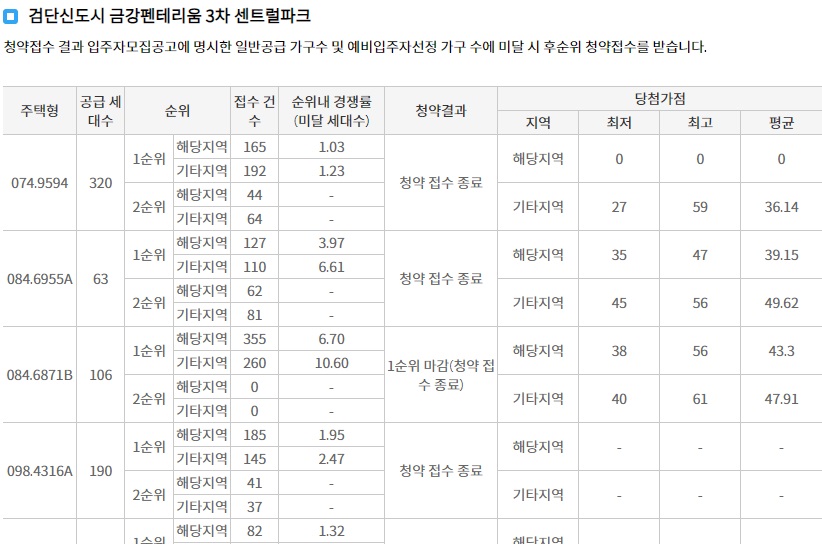 검단롯데캐슬넥스티엘-15