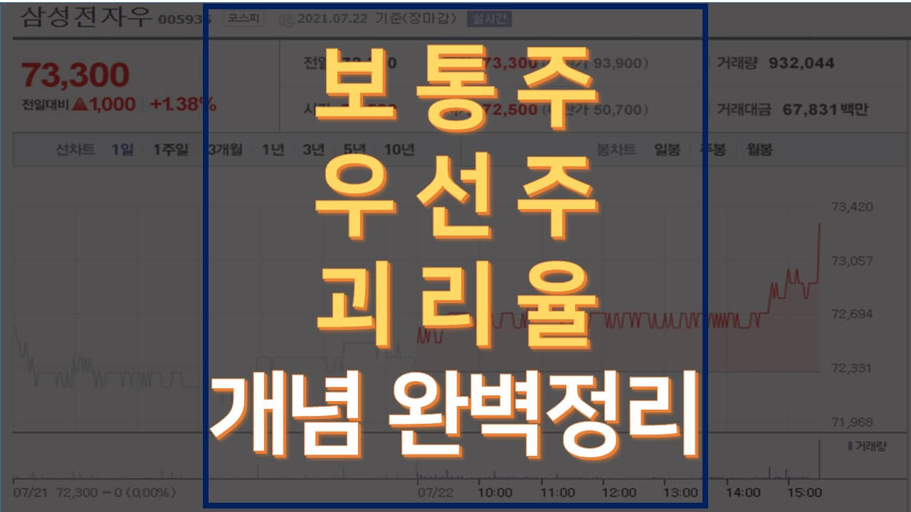  삼성전자 우선주를 통한 우선주 보통주 괴리율 개념 완벽정리