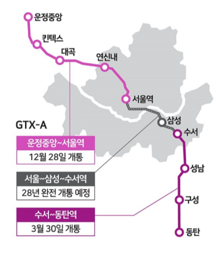 향후 노선도