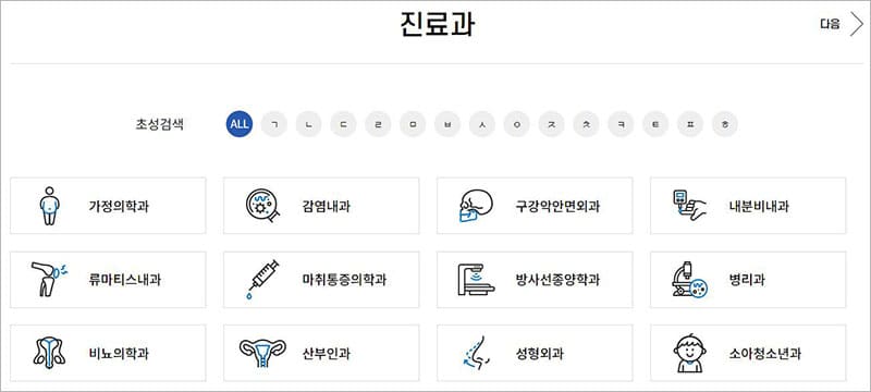 중앙대학교병원 진료과 안내