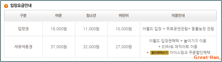  대구 이월드 입장요금 및 패밀리 요금 안내