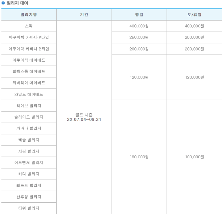 캐리비안베이-빌리지-대여료-표