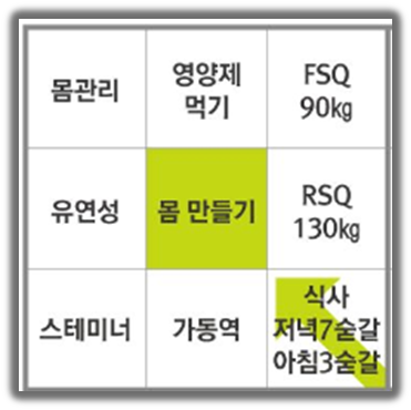 세부 계획 예시