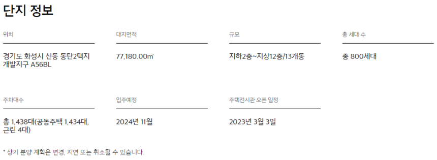 e편한세상 동탄 파크아너스 단지정보