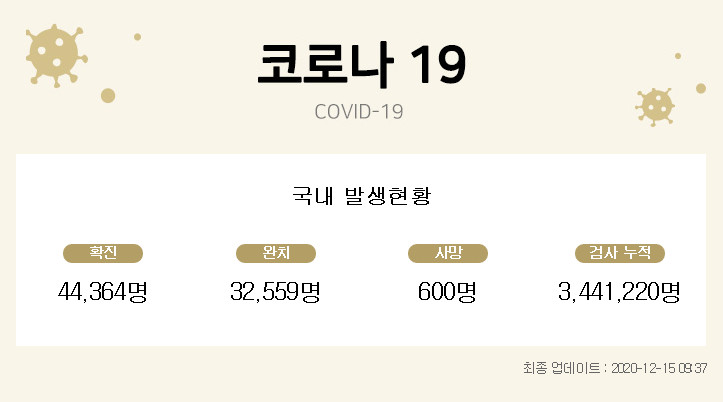   뚜뚜월드