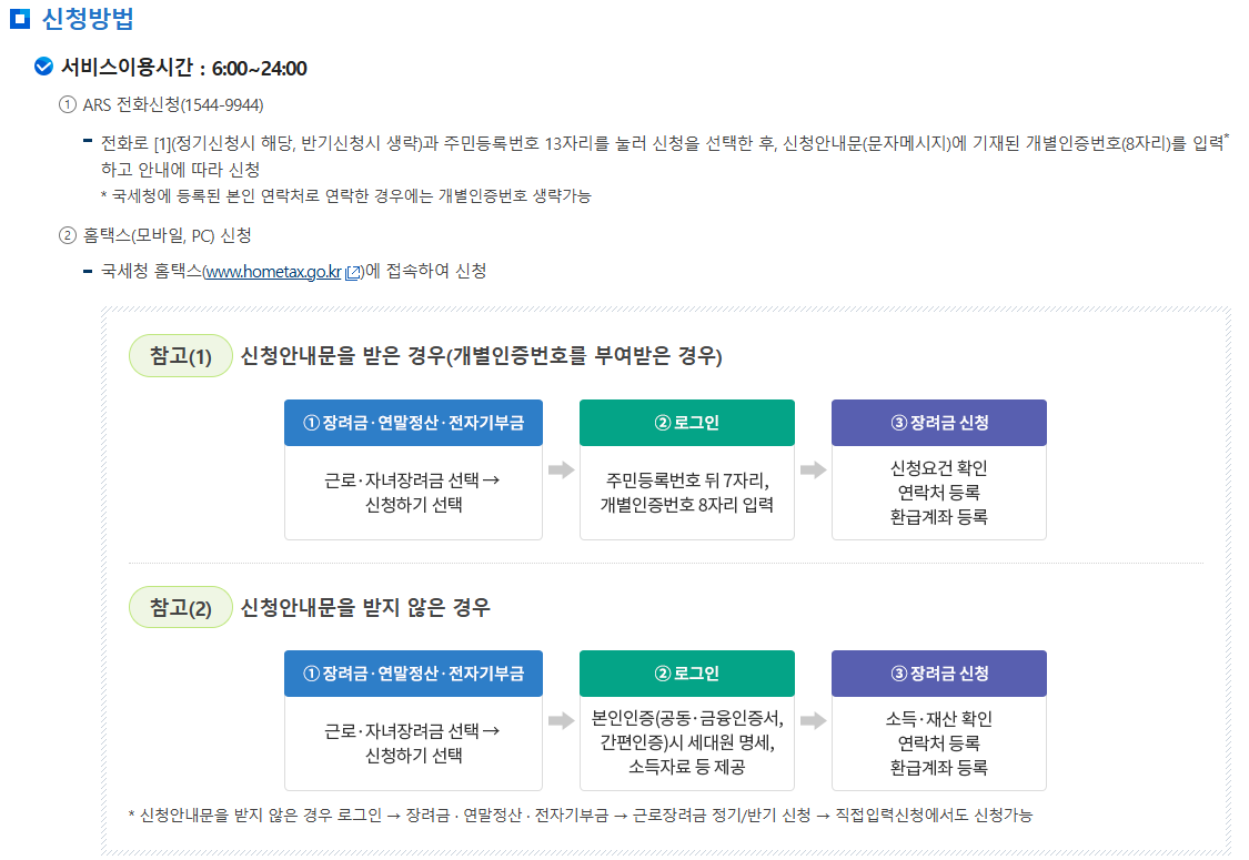 근로장려금 신청 방법