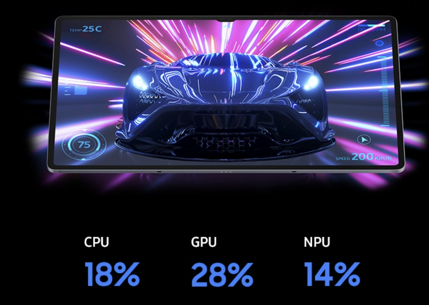 CPU 성능 18%, GPU 성능 28% NPU 성능 14% 까지 향상된 성능 사진
