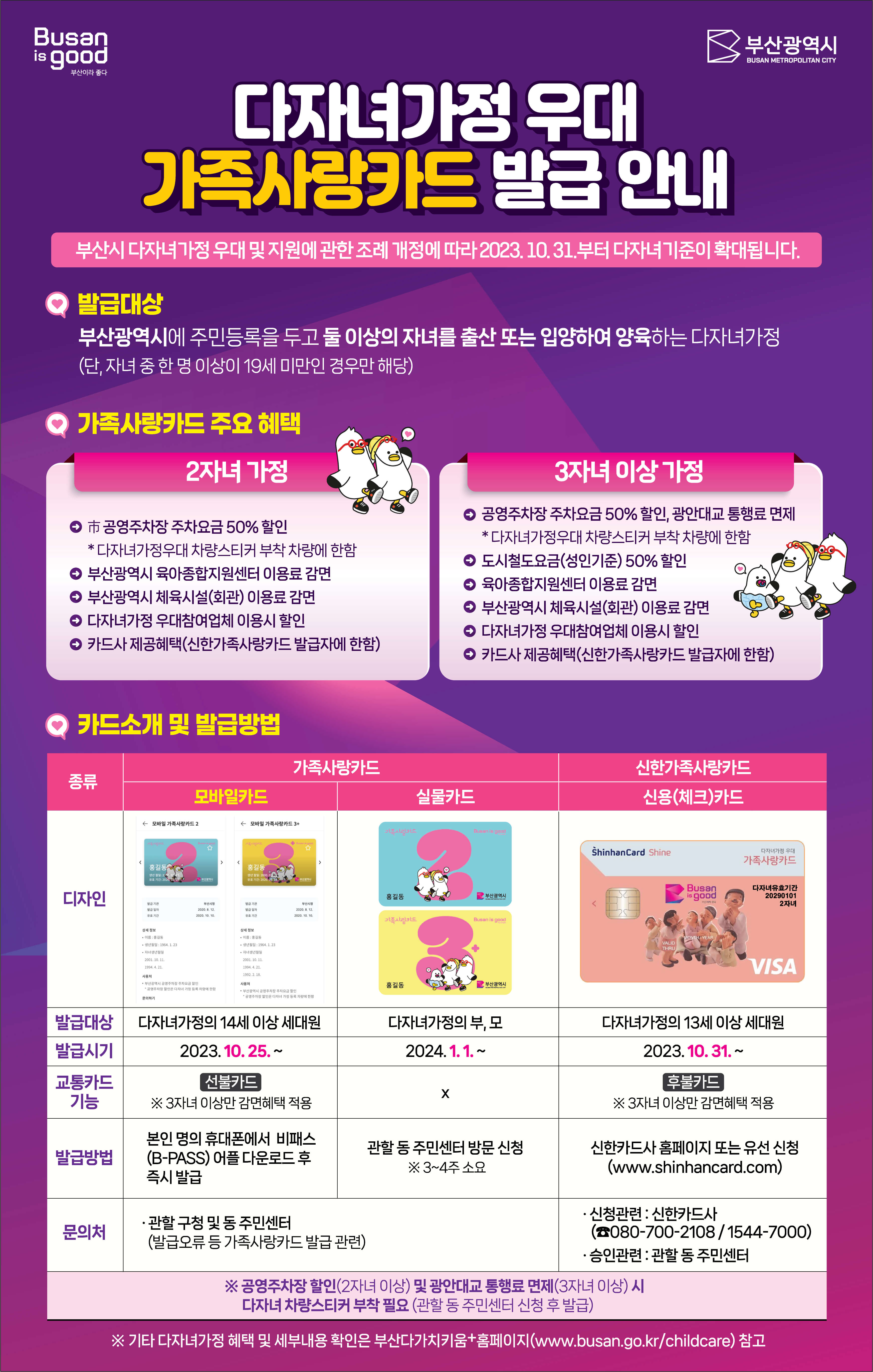 다자녀가정 우대 가족사랑카드 안내문