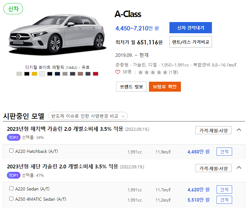 벤츠 A클래스 가격표