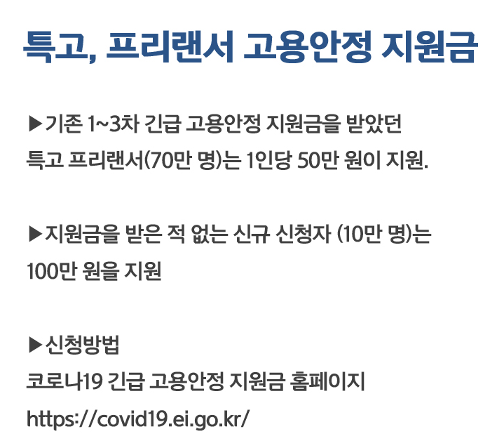  4차 특고 프리랜서 고용안정지원금 대상 및 소득요건