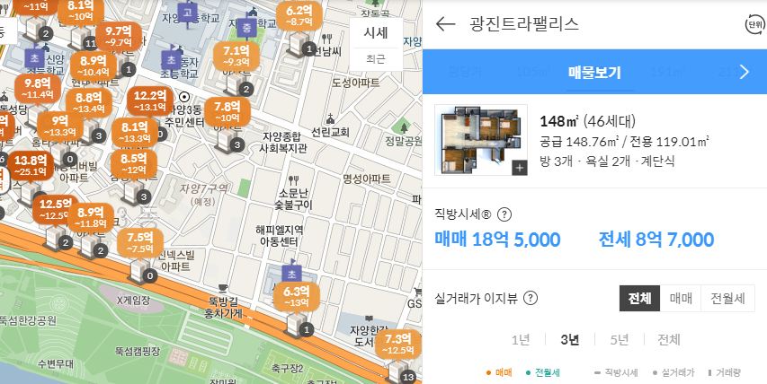  슈퍼맨이 돌아왔다 한강뷰 개리 집값 광진트라팰리스