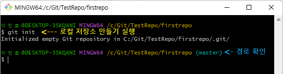 firstrepo 디렉토리를 Git 로컬 저장소로 만들기 실행 결과 화면