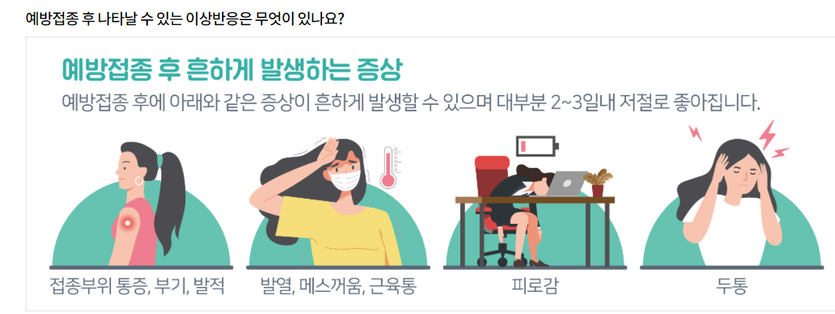  코로나19 예방접종 모든것 (부작용 이상반응 신고방법) 혈소판 감소성 혈전증 심근염 심낭염