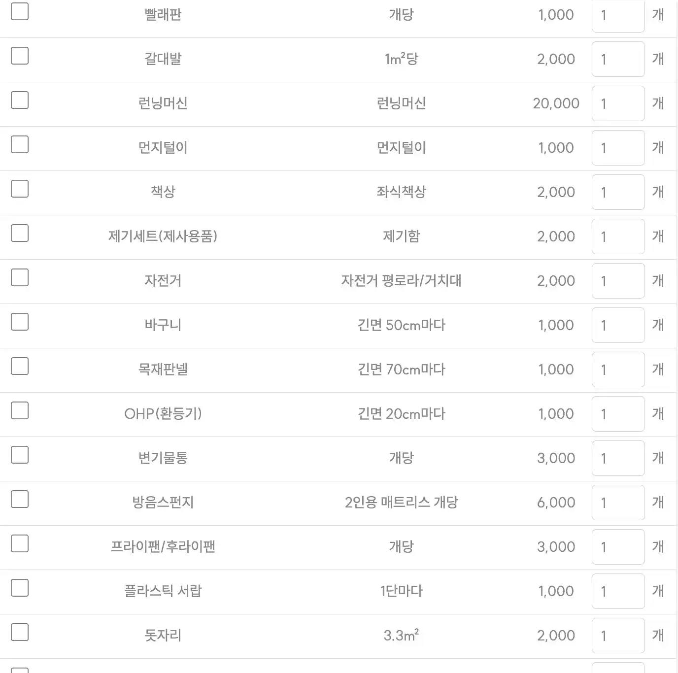 품목별 예시