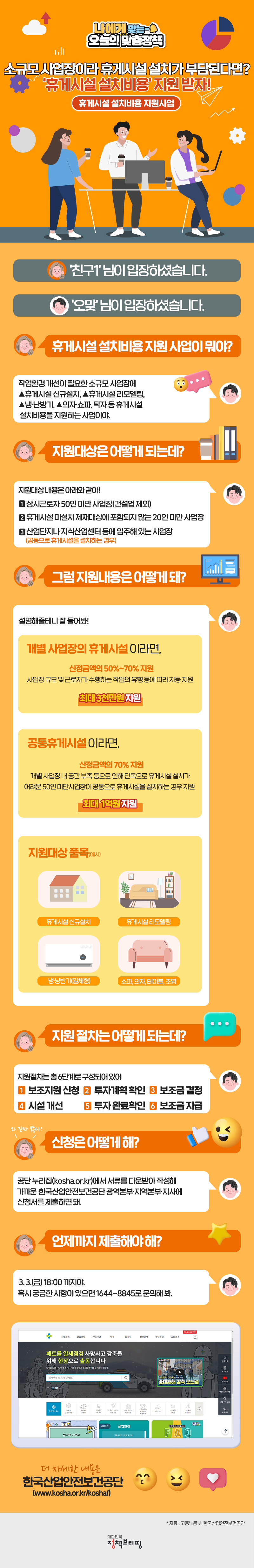  [오늘의 맞춤정책] 우리 회사도 ‘휴게시설 설치비용’ 지원 받아볼까?