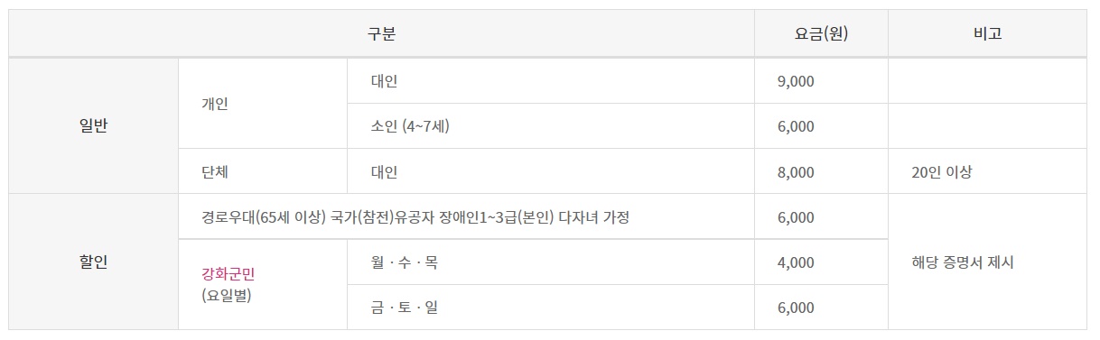 국내 온천여행 추천 요금표